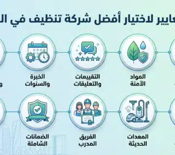 أفضل شركة تنظيف في الجهراء